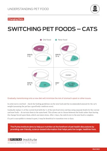 PURINA PRO PLAN URINARY TRACT HEALTH TURKEY AND GIBLETS ENTREE CLASSIC WET CAT FOOD PATE – (PACK OF 24) 3 OZ. PULL-TOP CANS
