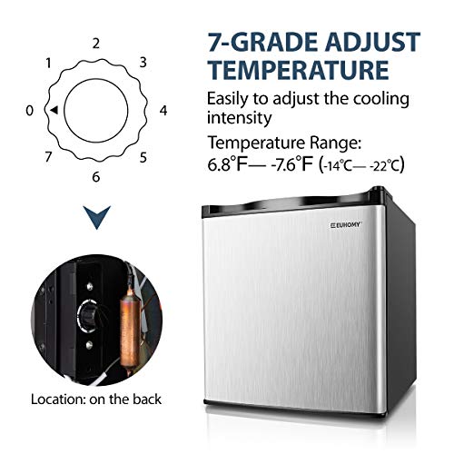 Euhomy-Mini-Freezer-Countertop-Energy-Star-11-Cubic-Feet-Single-Door-Compact-Upright-Freezer-with-Reversible-Stainless-Steel-DoorSilver