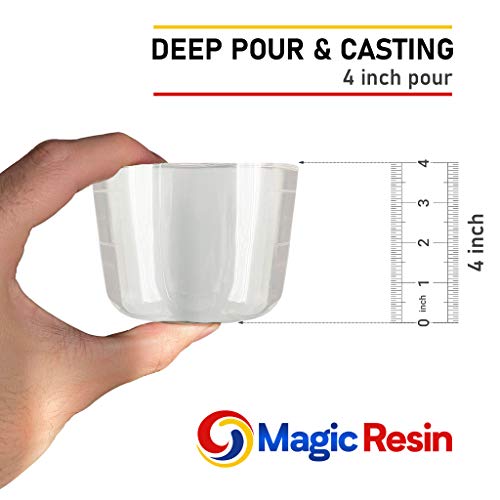Deep Pour Epoxy Resin for River Table 6 Gallon (11.4 L) 4'' Deep