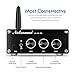 Nobsound 2 Channel Bluetooth 5.0 Amplifier , Class D Stereo Audio Amplifier , Mini Home Theater Power Amp , Digital Power Amplifier Receiver , 200W , Treble & Bass Control (NS-15G PRO)thumb 1