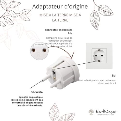 Earthing.es Grounding & Grounding Sheet | Improves Deep Sleep | GOTS Certified Organic Cotton with Silver | Full Set Double Bed - Queen Size - 160 x 200 x 30 cm