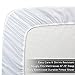 Bare Home Fitted Bottom Sheet Twin XL Size - Premium 1800 Microfiber - Ultra-Soft Hotel Luxury - Deep Pocket - Durable and Long Lasting - Fitted Sheet (Twin XL, White)