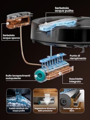 M210 Omni Robot Aspirapolvere Lavapavimenti con Rullo 20000Pa Anti Groviglio, Aspirapolvere Robot con Lavaggio ad Acqua Pulita, Contenitore 800ml, Ultra Sottile 85mm per Peli Animali, Grigio