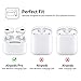 Ztotop Case for New AirPods Pro Case 2019, Visible Front LED/Soft Silicone/Shock & Scratch-Resistant, Durable Protective Cover with Hinge for AirPods Pro Charging 2019 Case 3rd Gen, Black