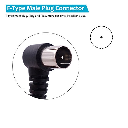 Fancasee FM Antenna 75 Ohm T-Type/Y-Type Dipole Antenna Male F Connector Plug Jack Coax Coaxial Cable Wire Antenna for Table Top Home Stereo Receiver Radios Indoor - Thumbnail 3