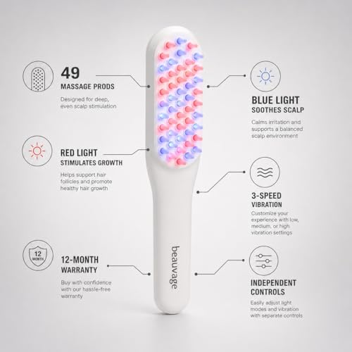 BEAUVAGE LED Hair Therapy Comb with Red & Blue LED light scalp treatment & vibration massage | Hair Fall control | Scalp Massage | Portable & Detangling | For Men & Women (unisex) | For All Hair Type