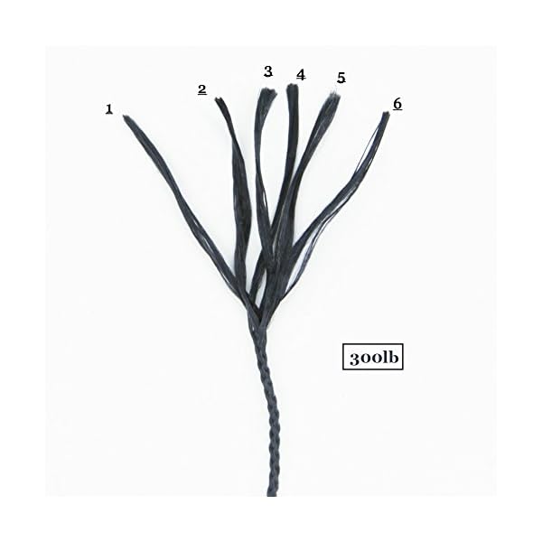 EMMAKITES-100-Braided-Kevlar-String-Tensile-Option-High-Tensile-for-Outdoor-Activities-Tactical-Survival-and-other-General-Purpose