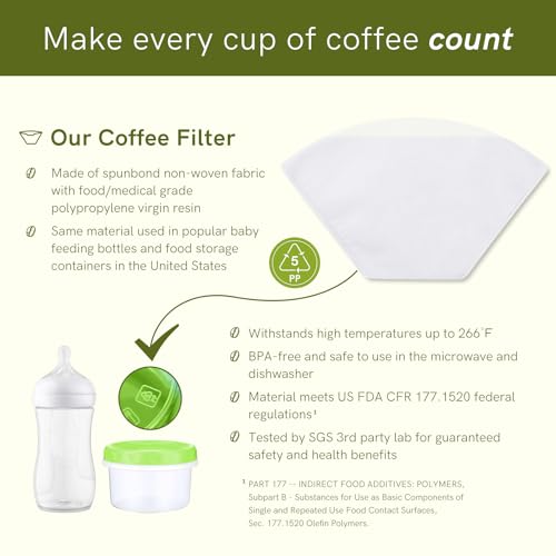 FRICARE COFFEE FILTERS FOR CONE ELECTRIC MAKER, NO PAPER DISPOSABLE FILTER, NOT FOR POUR-OVER, #2 FOR 2-6 CUP, WHITE, 600 CT (6 BAGS)