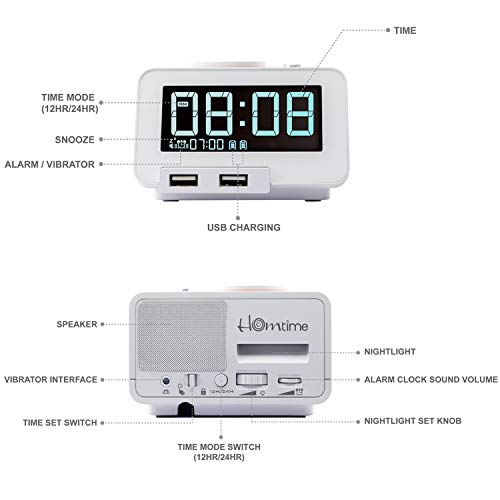 Homtime Alarm Clocks with Wireless Shaker 3 Level Intense Vibrating Shaker for Heavy Sleepers