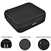 HESPLUS Hard Storage Case for ThermoPro TP20 / TP08 / TP07 Wireless Remote Digital Cooking Food Meat Thermometer