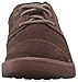 Keen Men's Glenhaven Suede Shoe