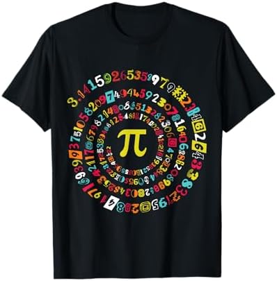 Amazon.com: Pi Day 3.14 Pie Symbol Coincidence I think Not Math