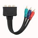 Monoprice 3-RCA RGB RG-59/u Component Video Splitter (102848)