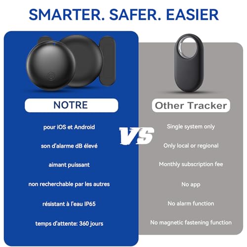 Car GPS Tracker, 2026 New Car GPS Tracker for Android y iOS, Magnetic Car Tracker without Subscription, Invisible Bluetooth Smart Tag for Motorcycle/Wagons/Bike