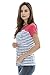 Bearsland Maternity Women's Striped Breastfeeding Shirts Maternity Nursing Tops Blue/White