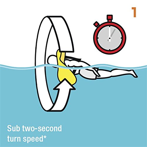 Crewsaver ErgoFit 290N OC Lifejacket Automatic