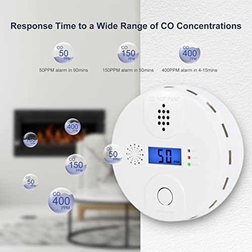 Carbon Monoxide Alarm, Digital Display CO Detector Security CO Monoxide for Home Kitchen Bedroom Safety Battery Powered (Battery not Included),Comply with CSA 6.19 (2 Pack)
