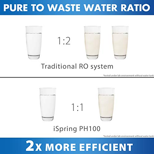 iSpring PH100 pH+ 6Stage Under Sink Reverse Osmosis RO Drinking Water