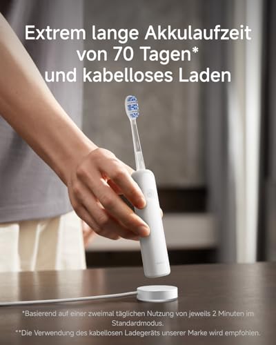 Laifen Wave Pro Electric Toothbrush, 60° WaveMotion & 66,000 Vpm for Deep Cleaning, 70 Day Battery, Pressure Sensor & App Customizing, Seamless Design Ideal for Travel, Includes 2 Pro Heads (ABS White)