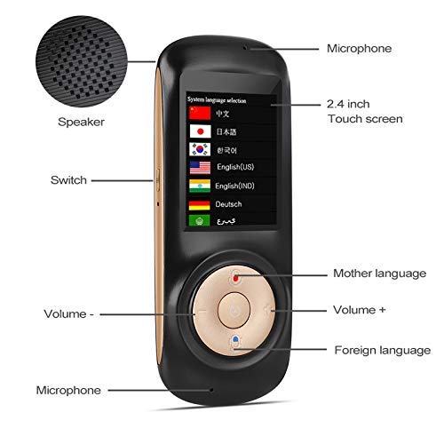 1 Translator+Languages+Travelling+Learning+Translation