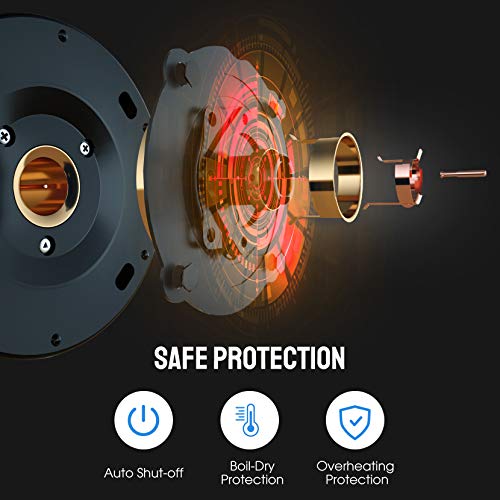 Hommak Electric Kettle,1.7L Double Layer Insulation Stainless Steel Hot