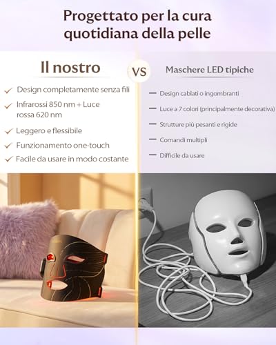 XSSNVV LED Face Mask with Red Light and Infrared 850nm, Multi-Color LED Facial Mask, Wireless and Rechargeable, Flexible Silicone for Home Skin Care NVV03