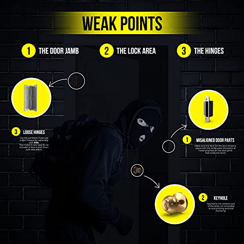 Armor Concepts Double Door Kit at Alissa Sharp blog