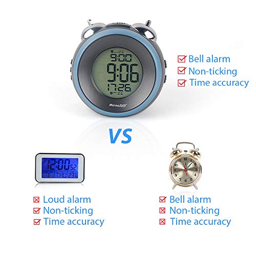 REACHER Twin Bell Alarm Clock with Dual Alarm, Optional Weekday Alarm, Snooze, Backlight, Battery Operated