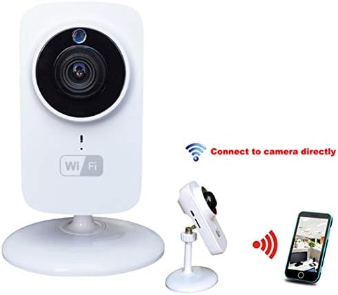 Convertable Spy WiFi IP Camera,Infrared Night Vision, Two Way Intercommunication, Motion Detection (Maizic Smarthomes)