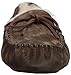 UGG Women's Dakota Slipper