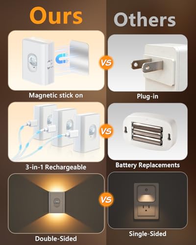 WILLED Luz Nocturna Recargable con Sensor de Movimiento, Luz LED para Escaleras, 8 Piezas, 3 Modos (Auto/Encendido/Apagado), Luz Adhesiva para Pasillos, Armarios y Cocina