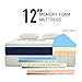 King Mattress, Molblly 12 inch Gel Memory Foam Mattress with CertiPUR-US Bed Mattress in a Box for Sleep Cooler & Pressure Relief, King Size