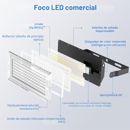 400W Outdoor LED Spotlights – 2 Pieces 40000LM Super Bright Outdoor LED Projector with Transformer, Floodlight Cool White 7000K, IP67 Waterproof Outdoor Light for Garage, Patio, Stadium, Factory