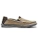 Men's Slip on Deck Shoes Loafers Canvas Boat Shoe Non Slip Casual Loafer Flat Outdoor Sneakers Walking