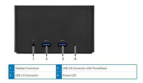 Dell Wireless WiGig Tri Band Dock Replicator For Select Latitude Models With WiGig Module/Antenna (WLD15 452-BBUX CTKM5)