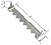 PHS Small Sawtooth Picture Hangers No Nail, 100 Pack Picture Hanging Hardware, 1 3/4 Inch Sawtooth Hanger and Canvas Hangers for Walls - Support up to 10lbs