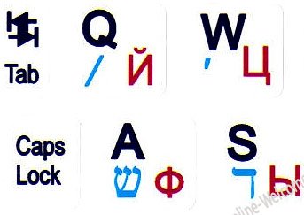 NETBOOK RUSSIAN- HEBREW- ENGLISH KEYBOARD STICKERS WHITE BACKGROUND FOR MINI LAPTOPS
