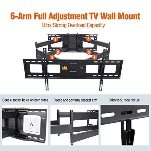 FORGING MOUNT Long Reach TV Wall Bracket Mount Swivel Tilt Full Motion
