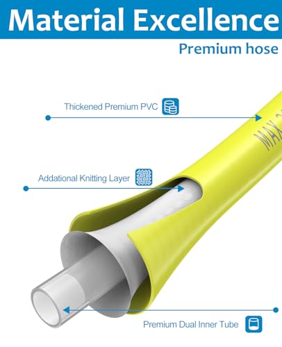 Pressure Washer Hose 10M Replacement for Karcher K Series – Compatible with K2 K3 K4 K5 K7 with Click-Type Quick Connector, 11.2mm Pipe Diameter Yellow