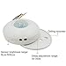 COOLWEST Security Sensor, Motion Detector, Automatic PIR 360 Degree Human Body Infrared Switch, Max 200W