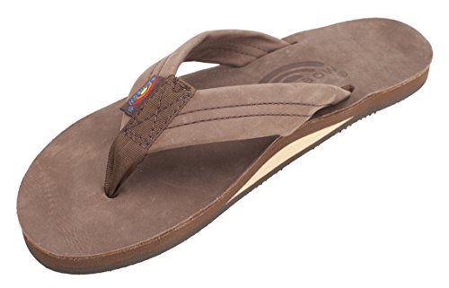 rainbow sandals promo code reddit