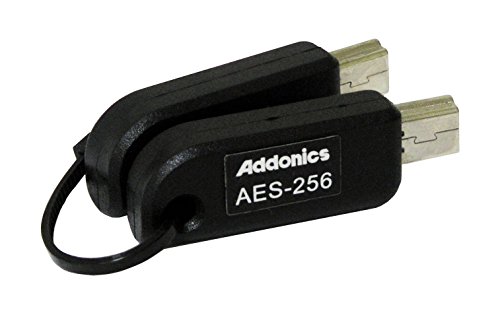Aes keys. Aes keys. Aes keys. Блочный шифр aes. Алгоритм aes.