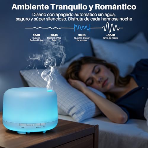 Salandens Difusor de Aceites Esenciales 500ML, Difusor de Aromas con 6 Aceites Esenciales, Humidificador de Aire con 7 Colores de Luz Led, 2 Niveles De Niebla y Control Remoto, para Casa y Oficina
