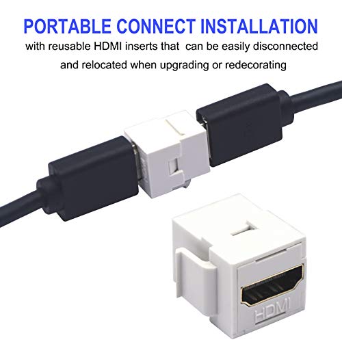 image for HDMI Female Keystone Coupler, VCE 6-Pack HDMI Keystone Jack Insert Gol