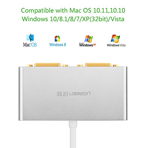 UGRREN USB 3.0 to DVI VGA HDMI Adapter USB Dual DVI Video Card External