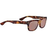 FOYT Shiny Origine Transparent Layer - Polar Drivers