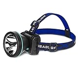 NewVan Tech Waterproof 35W Headlamp Flashlight with High Power LED Rechargeable Headlight for Camping, Running, Hiking, Fishing