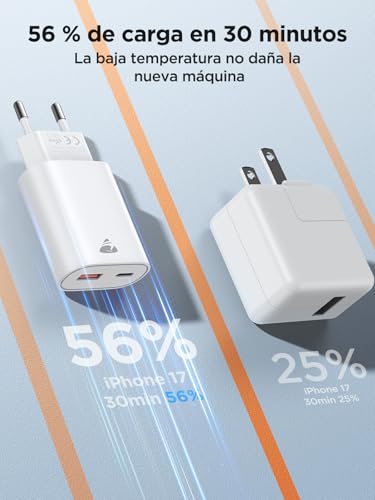 Cargador USB C, 2pack 20W Cargador iPhone Carga Rapida PD 3.0, Enchufe USB 2-Puertos (USB-C y USB-A), Múltiple Adaptador Cargador Tipo C para iPhone 17 16 15 14 Pro MAX, Samsung S26 S25 S24, iPad