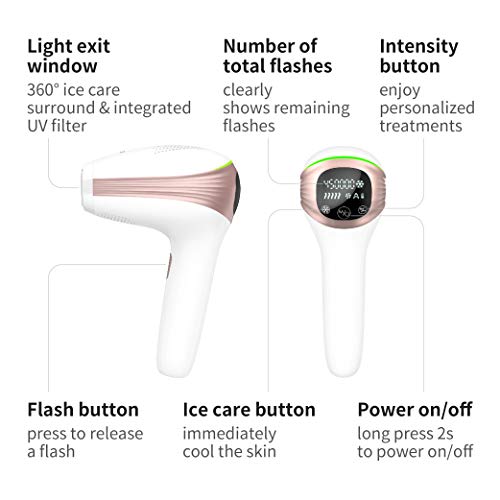 BoSidin Facial & Body Painless Permanent Hair Removal for Women & Men