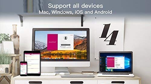 4 Computer+Desktop+Fax2email+Paperless+Telephone